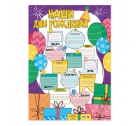 Плакат А2 вертикальный "Наши дни рождения"
