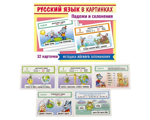 Наглядные пособия для детей 32 карточки 120х170мм -Русский язык в картинках. Падежи и склонения