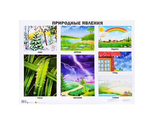 Плакат. Природные явления