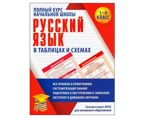 Полный курс начальной школы. Русский язык в таблицах и схемах 1-4 класс
