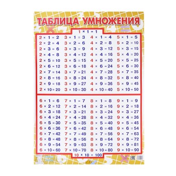 Таблица. Таблица умножения. Большой формат