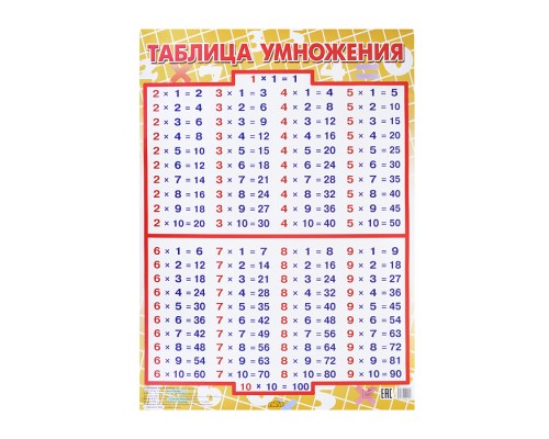 Таблица. Таблица умножения. Большой формат