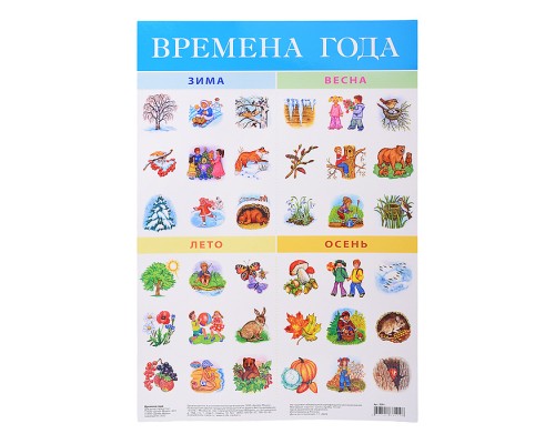 Плакат. Времена года