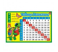 Плакат "Таблица умножения"
