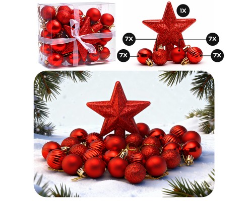 Набор новогодних украшений "Яркие впечатления"