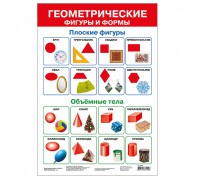 Плакат. Геометрические фигуры и формы-2