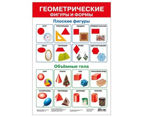 Плакат. Геометрические фигуры и формы-2