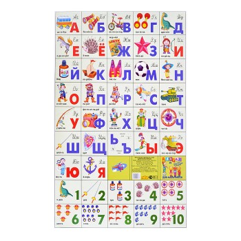 Плакат. Азбука русская разрез + счет для мальчиков (мал.формат) 220*330