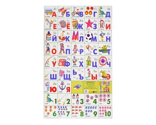 Плакат. Азбука русская разрез + счет для мальчиков (мал.формат) 220*330