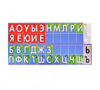 Плакат Звукобуквенный ряд 495*1016