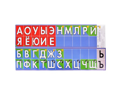 Плакат Звукобуквенный ряд 495*1016