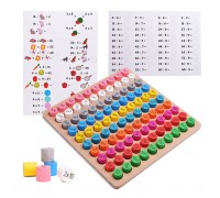 Набор "Таблица умножения"