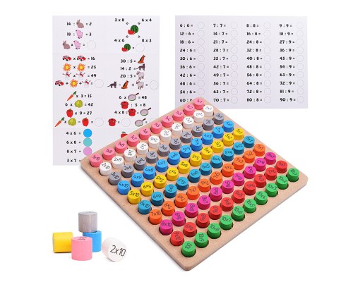 Набор "Таблица умножения"