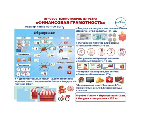 Панно "Финансовая грамотность"