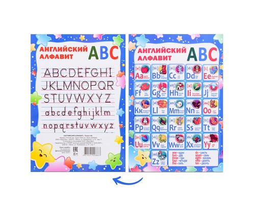 Плакат. Английский алфавит
