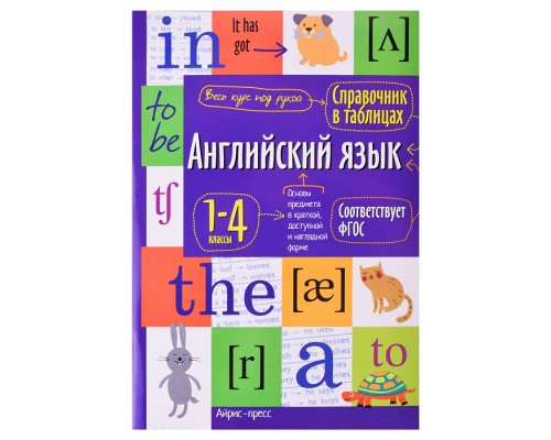 Справочник в таблицах. Английский язык для начальной школы