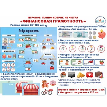 Панно "Финансовая грамотность"