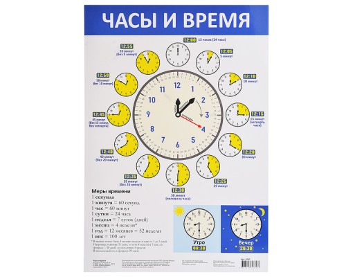 Плакат. Часы и время