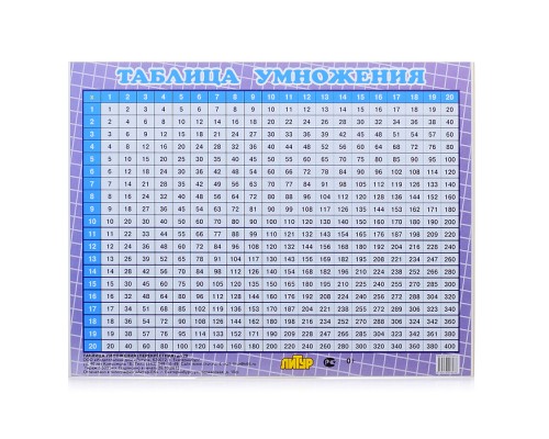 Таблица. Таблица умножения, перекрестная до 20. Мал.Форм.