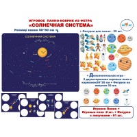 Панно "Солнечная Система"
