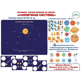 Панно "Солнечная Система"
