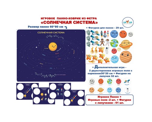 Панно "Солнечная Система"