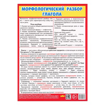 Плакат Морфологический разбор глагола