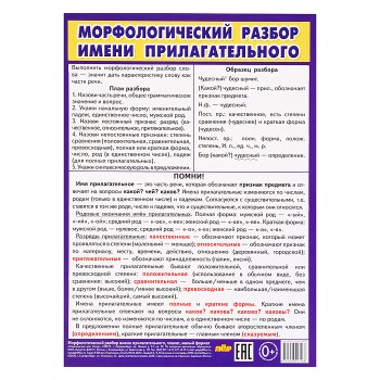 Плакат Морфологический разбор имени прилагательного