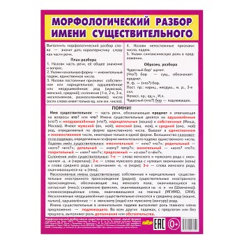 Плакат Морфологический разбор имени существительного