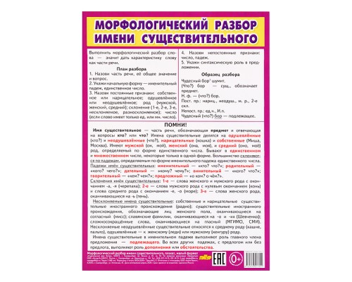 Плакат Морфологический разбор имени существительного