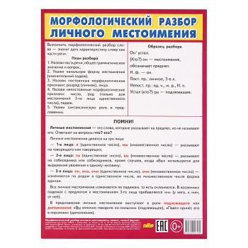 Плакат Морфологический разбор личного местоимения
