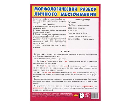 Плакат Морфологический разбор личного местоимения