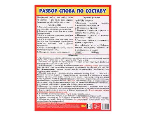 Плакат Разбор слова по составу