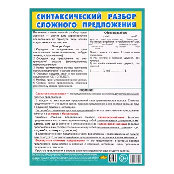Плакат Синтаксический разбор сложного предложения