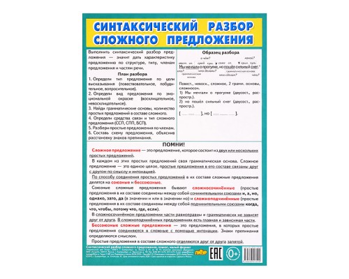 Плакат Синтаксический разбор сложного предложения