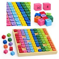 Игра развивающая "Таблица умножения"