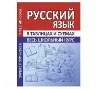 Весь школьный курс в таблицах и схемах. Русский язык