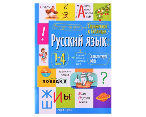 Справочник в таблицах. Русский язык  1- 4 классы