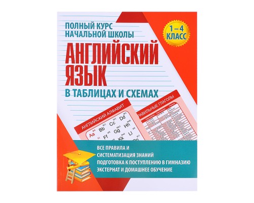 Полный курс начальной школы. Английский язык в таблицах и схемах. 1-4 класс