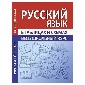 Весь школьный курс в таблицах и схемах. Русский язык